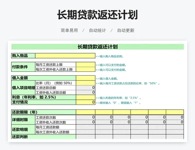 长期贷款返还计划