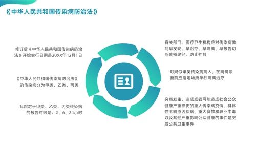 绿色渐变商务简约风格医院法律法规培训PPT