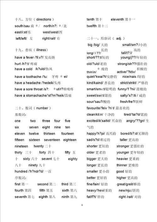 最全小学英语单词分类大全合集带音标