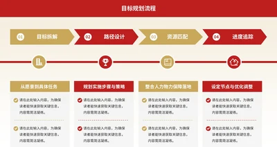 红色商务风4项流程PPT单页