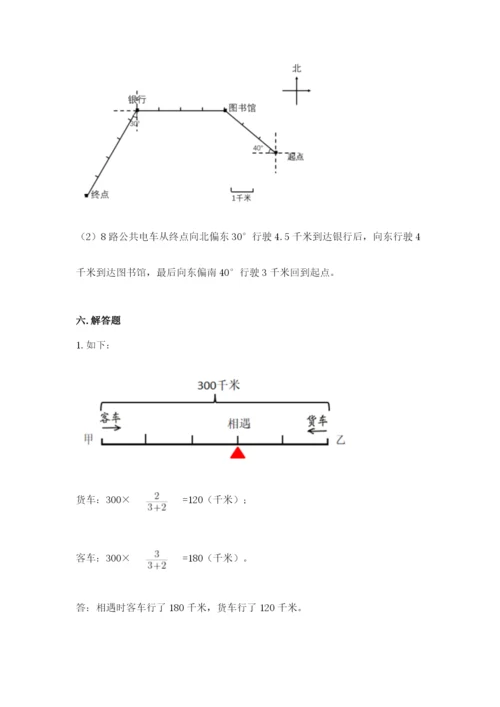 人教版六年级上册数学期末测试卷（完整版）word版.docx