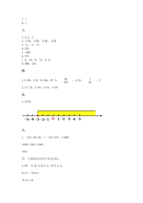 小学六年级数学摸底考试题含答案【考试直接用】.docx