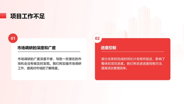 简约红色渐变年终总结汇报