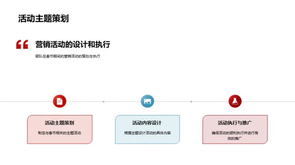 春节营销战略解析