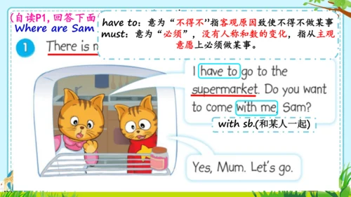 Unit3 A healthy diet.Cartoontime & Check out time 