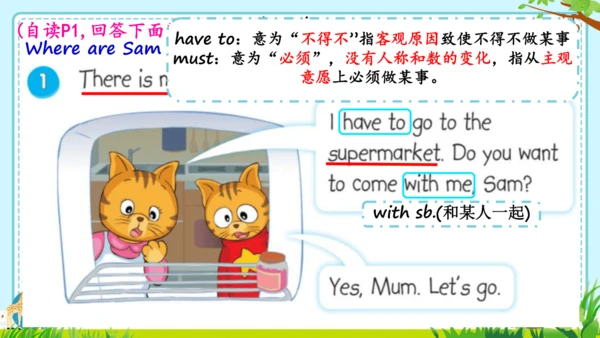 Unit3 A healthy diet.Cartoontime & Check out time 