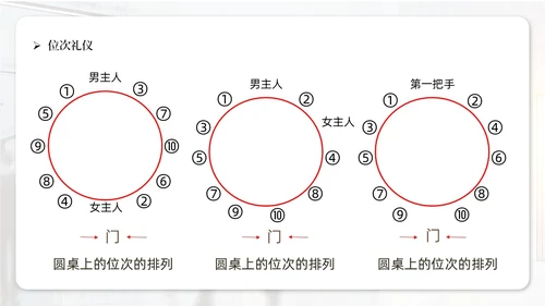 实拍商务风行政窗口服务礼仪ppt窗口服务礼仪培训