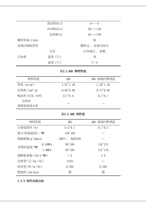 2021年度气压瓶盖注塑模设计说明