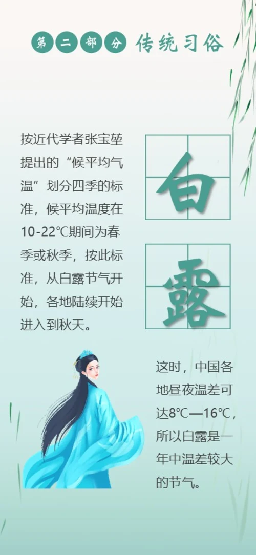 白露节气二十四节气知识手机竖版PPT课件