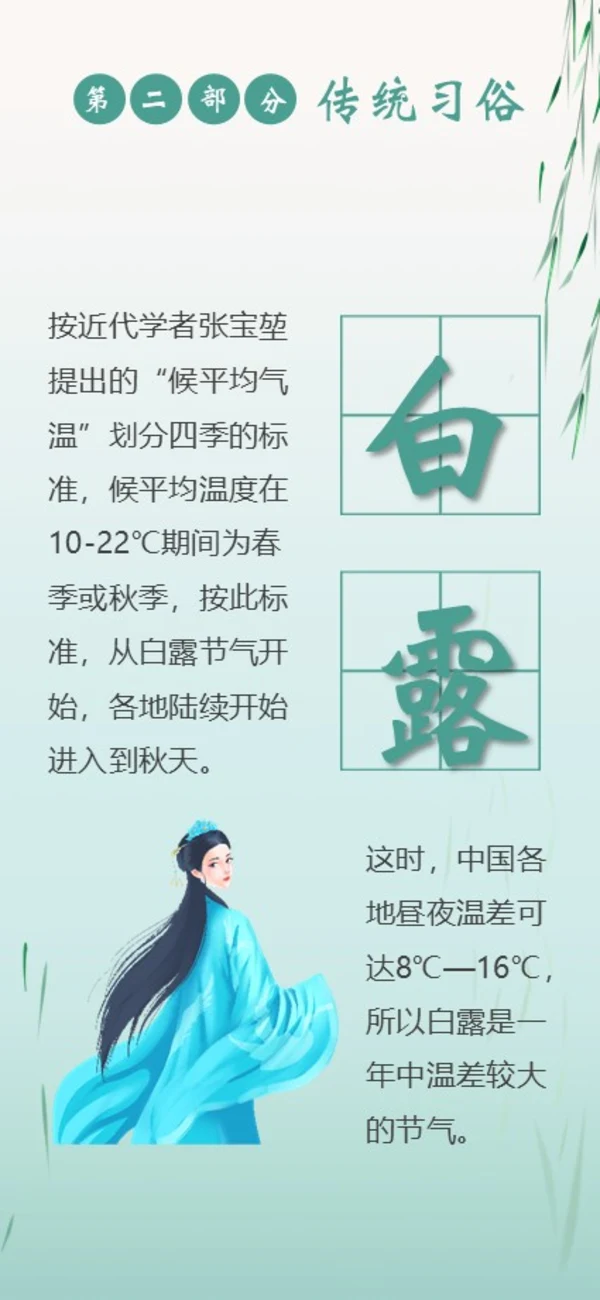 白露节气二十四节气知识手机竖版PPT课件