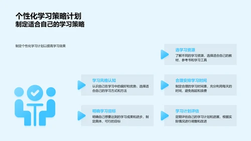 初二学年学习指导PPT模板