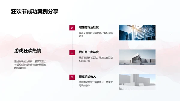 春节游戏营销报告PPT模板