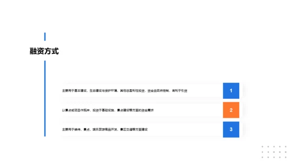 蓝色商务融资商业计划书PPT案例