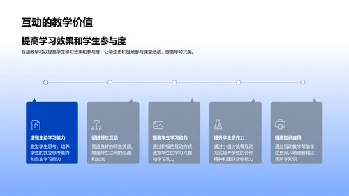 课堂互动掌控应用