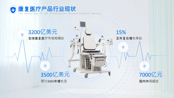 蓝色商务风康复医疗产品使用指南PPT