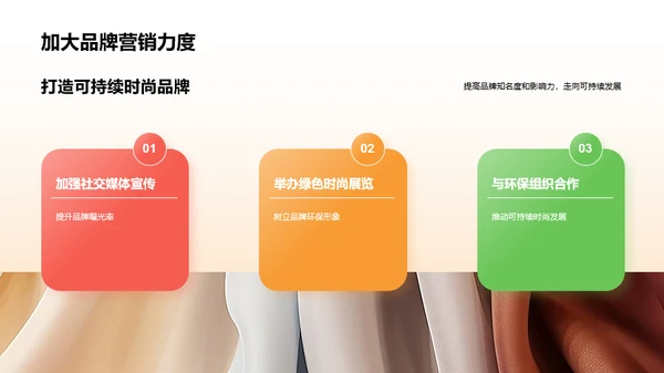 橙色3D服装时尚年终总结PPT模板