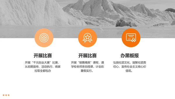 简约风黑橙色社团汇报报告PPT