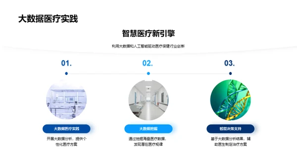 智能化医疗新纪元