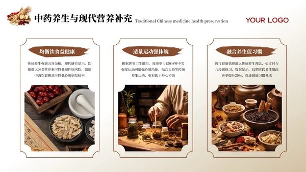 黄色中国风健康养生PPT模板