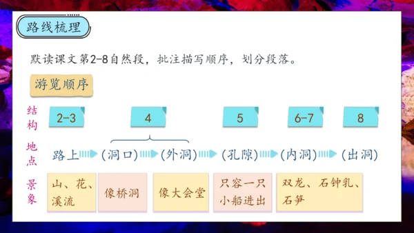 【核心素养】部编版语文四年级下册-17.记金华的双龙洞 第1课时（课件）
