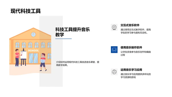 幼教音乐实践研讨PPT模板