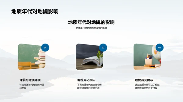 揭秘地貌演变