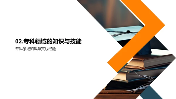 专科之路揭秘