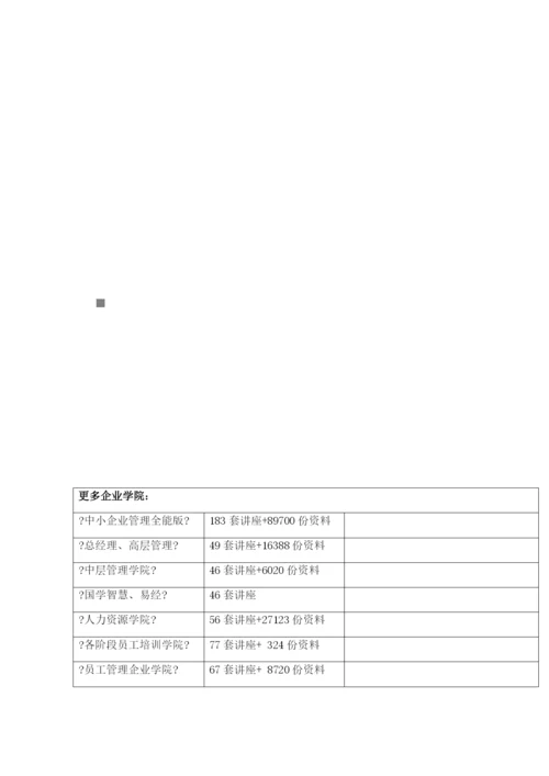 我国绿色营销的现状与发展对策.docx