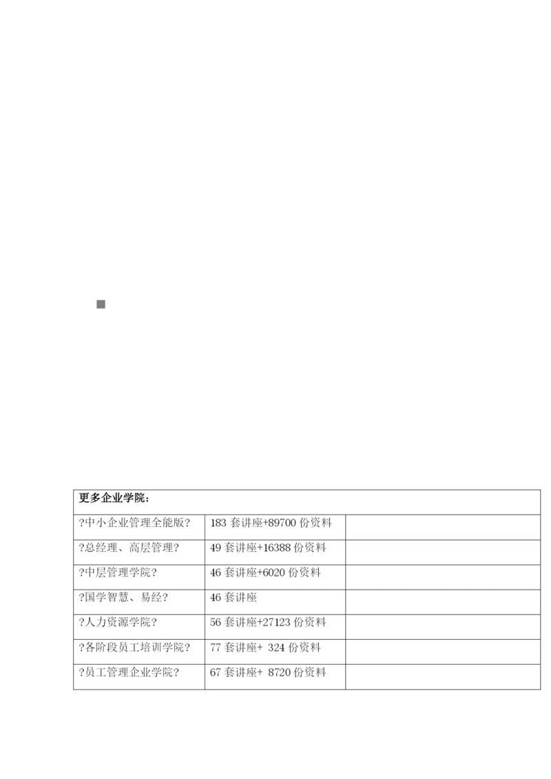 我国绿色营销的现状与发展对策.docx