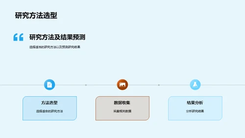 教育学深度探索