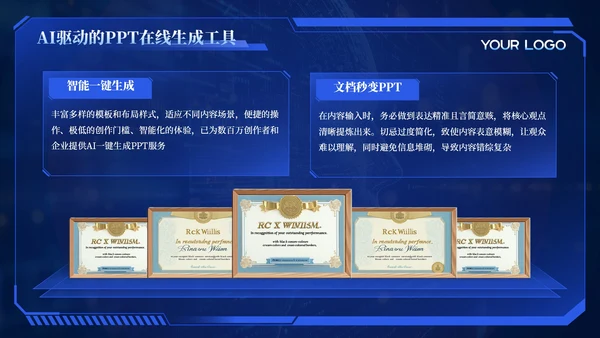 蓝色科技风智能互联行业趋势202X年度行业趋势报告年终总结PPT模板