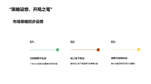 重阳节市场突破