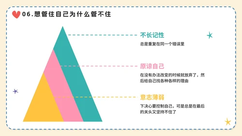 可爱手绘卡通开学第一课PPT模板