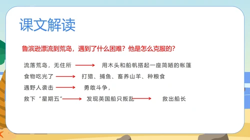 语文《鲁滨孙漂流记》教学课件PPT模板