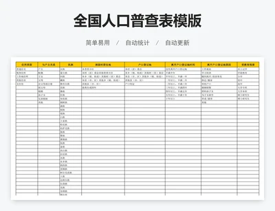 全国人口普查表模版