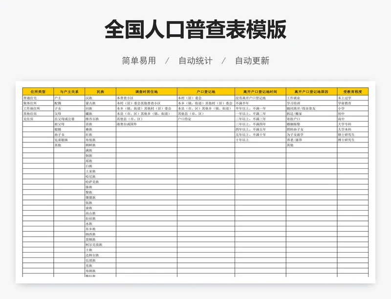 全国人口普查表模版