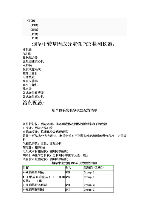 烟草行业的常用仪器设备模板