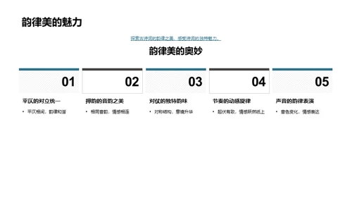 古诗词的深度解析