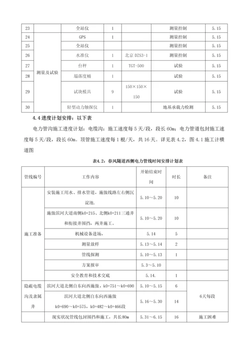 电力管线综合项目施工专项方案.docx