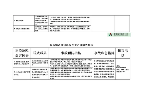 综采队各岗位安全生产风险告知卡