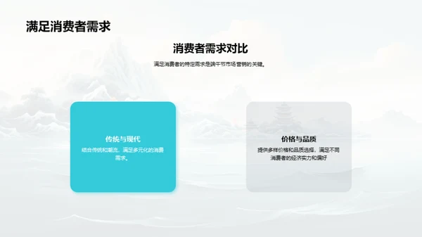 端午节市场研究