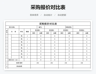 采购报价对比表