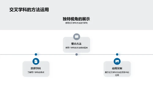 交叉学科的新视角