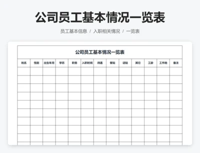公司员工基本情况一览表