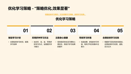 高中学习策略指导PPT模板