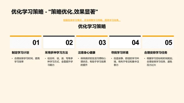 高中学习策略指导PPT模板
