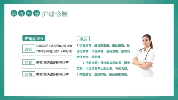 心功能不全护理查房护士护理培训PPT课件