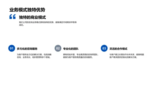 咨询业务月报PPT模板