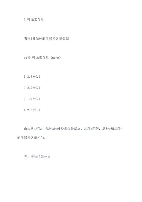 苜蓿品种比较实验报告