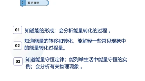 九年级物理全一册教材配套同步课件同步练习（人教版）14.3能量的转化和守恒（同步课件）30页ppt